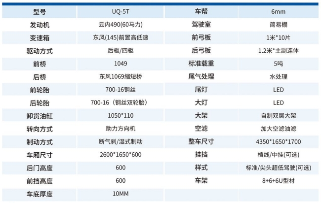 UQ-5T礦用運輸車技術參數