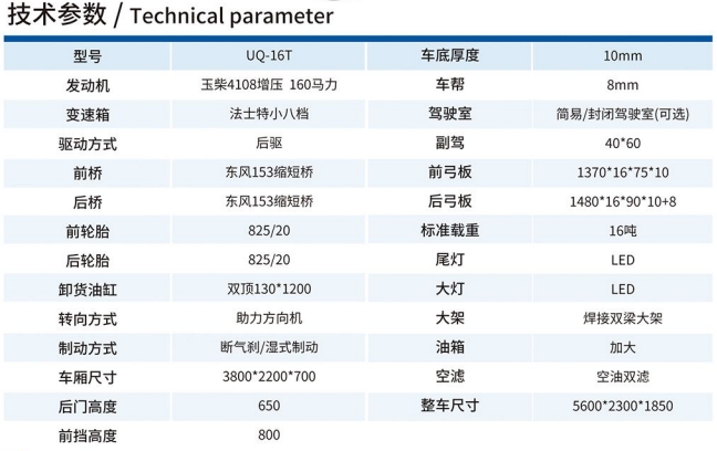 UQ-16T礦用運輸車技術參數